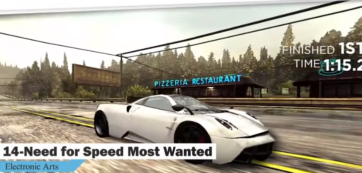 Need For Speed Most Wanted Yarış Oyunu